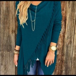 $Sold$ Teal Cardigan NWOT